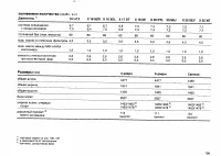 Страница 238