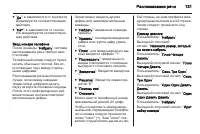 Страница 131