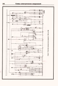 Страница 200