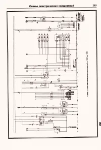 Страница 201