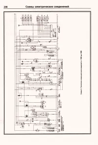 Страница 206