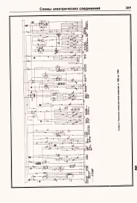 Страница 207