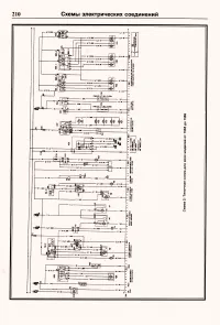 Страница 208