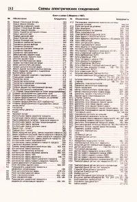 Страница 210