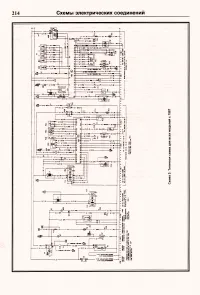 Страница 212