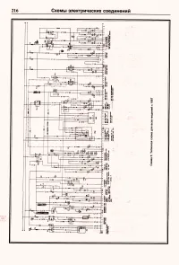 Страница 214