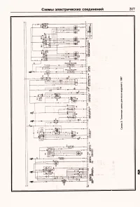 Страница 215