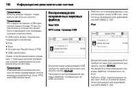 Страница 164