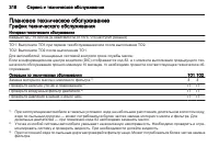 Страница 320