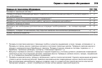 Страница 321