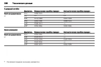 Страница 340