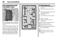 Страница 246