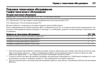 Страница 271