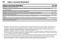 Страница 272