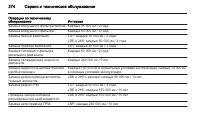 Страница 274