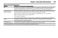 Страница 275