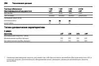 Страница 284