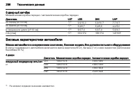 Страница 286