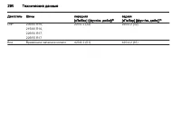 Страница 290