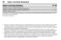 Страница 322