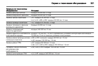 Страница 323