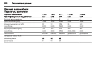 Страница 332