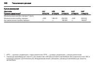 Страница 334