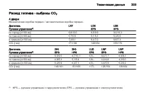 Страница 335