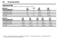 Страница 336