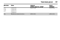 Страница 343