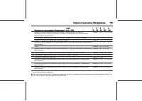 Страница 173