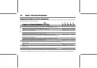 Страница 174