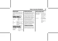 Страница 177