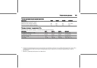 Страница 181