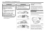 Страница 152
