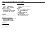 Страница 160