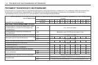 Страница 204