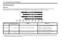 Страница 210