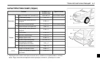 Страница 211