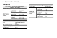 Страница 214