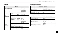 Страница 215