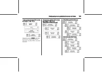 Страница 125