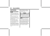 Страница 268