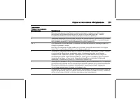 Страница 273