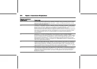 Страница 274