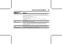 Страница 275