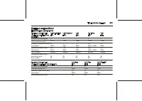 Страница 281