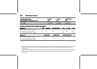 Страница 282