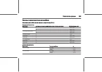 Страница 283