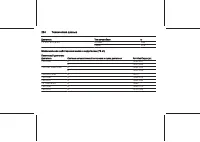 Страница 284